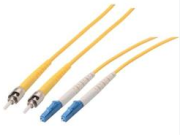 Power Over Fiber Technology ReGushakisha: Latest Academic Achievements and Development Trends